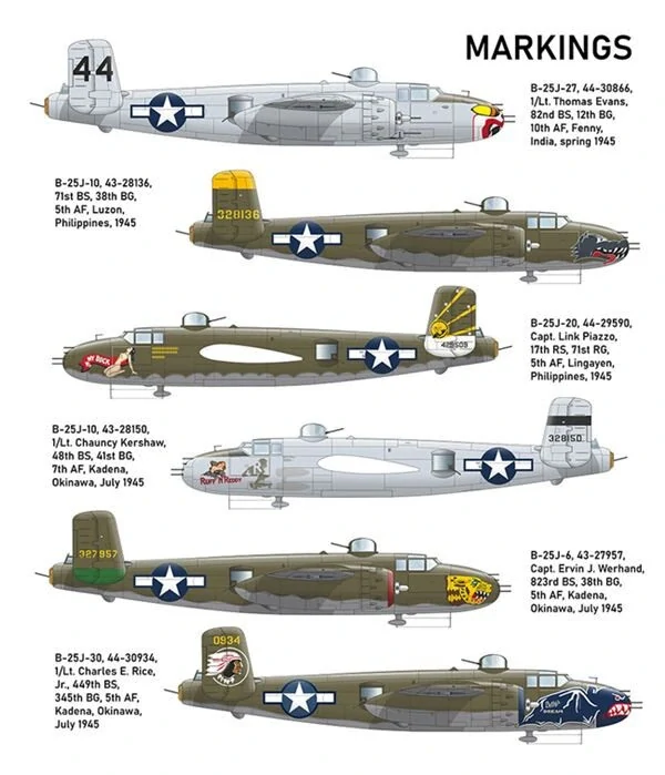 Eduard STRAFER / B-25J MITCHELL 1/48